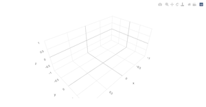 Bonus ICE (3D Scatter Plot)