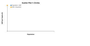 ICE_6-SCATTER PLOT