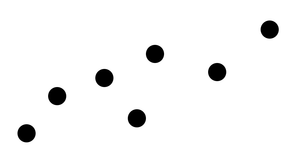 Pseudo scatterplot