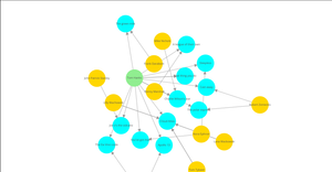 record links graph_1.5
