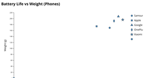 Activity6_Tutorial_3_Q3(6,7,8)