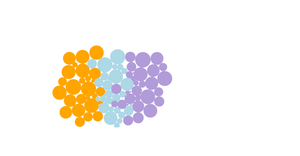 Fork of packedlayout