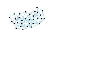 Project Schedule Visualization