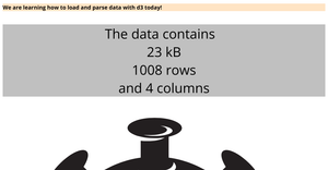 Fork of Teju ICE-5: Loading and Parsing CSV Data with D3.js