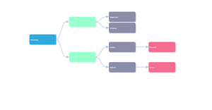 Fork of Family Tree