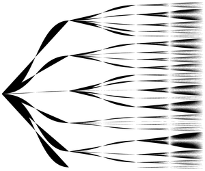 World Countries Tree