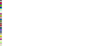 Loading Data with React and D3 (attempt 2)
