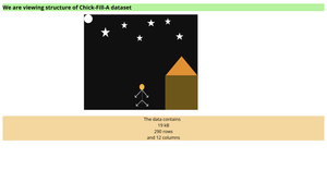 ICE-5: Loading and Parsing CSV Data