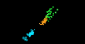 Firefly Scatter Plot