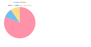 Activity-VII-Q1(11713131)