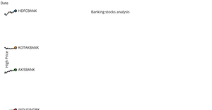 stock