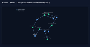 MK_NetworkVisualization