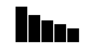 Fork of Pseudo Bar Chart