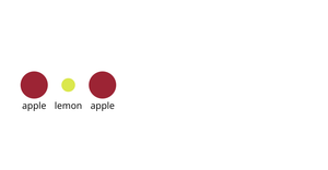 About fruits
