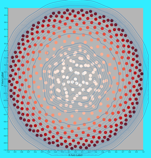 reflectivity - condurs