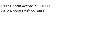 Cars Report