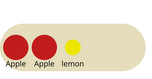 Bowl of fruit - General Update Pattern