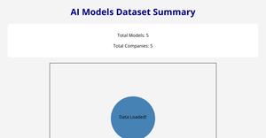 Fork of HTML Starter