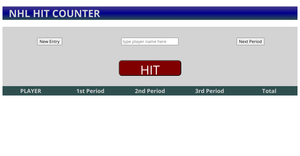 NHL Hit Counter