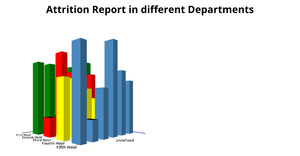 Fork of 3D Bar chart - Bonus_ICE