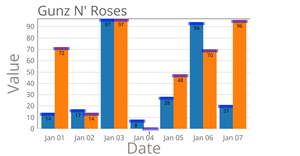 Gunz N' Roses 2