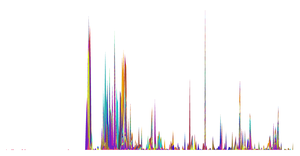 Fork of D3 Git History Viz by Week