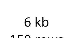 Loading and parsing csv data