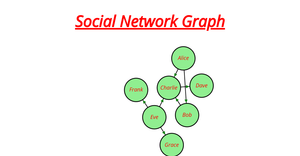 Network Graph