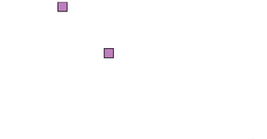 transform = translate HTML Starter