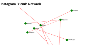 Friends Network