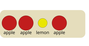Bowl of Fruit - General Update Pattern Special Cases