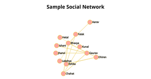 ICE 8 : Social Network
