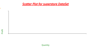 Activity6_Question3