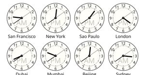 Airport Clocks