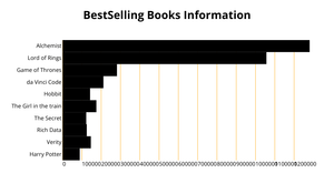 Fork of Fork of ICE-6: Rendering Marks and Channels with React & D3