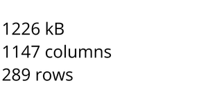 Loading and parsing Coronavirus data - with D3