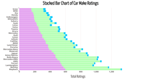 Fork of Activity_6_task_2_3