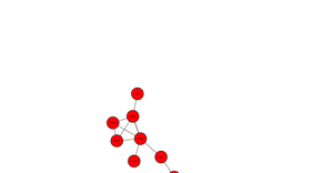 Fork of Fork of ICE8 - Social Network Graph