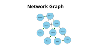 ICE8 Network Graph