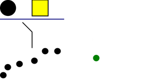 SVG Fundamentals