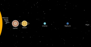 Fork of Solar System