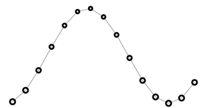 JS arrays