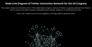 d3 node-link diagram (stanford dataset)