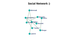 Social Network ICE-8