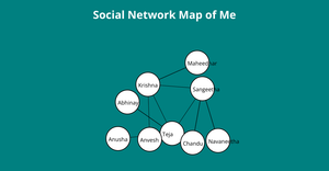 ICE-8 Network Map