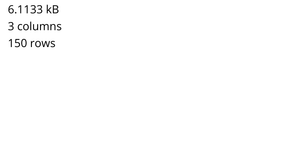 Loading CSV with React and D3