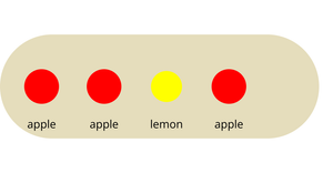 Transition try of bowl of fruit