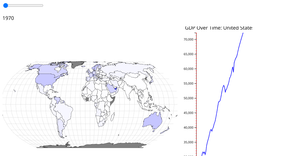 GDP Choropleth Viz save