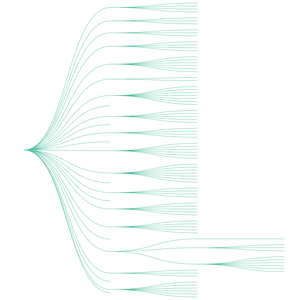 World Countries Tree