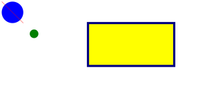 SVG Fundamentals
